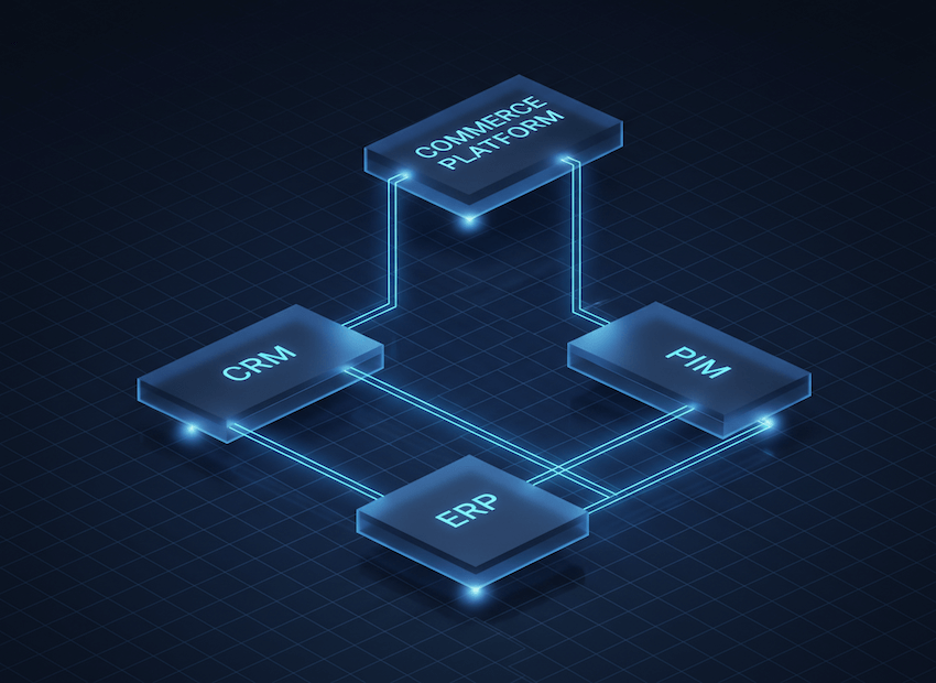 Architectural Discipline in B2B Commerce Integrations Image